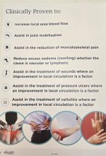 Clinically Proven to:- Clinically Proven to:-